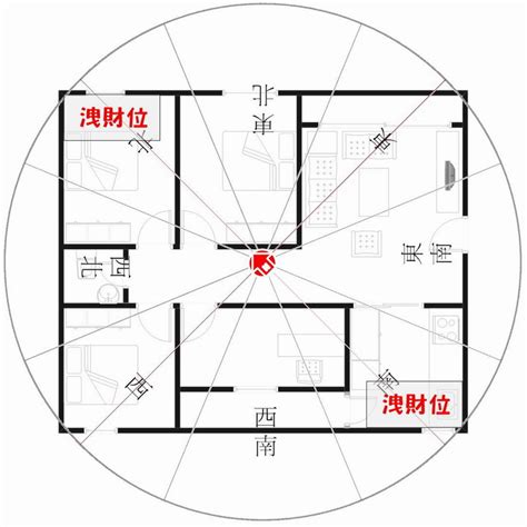 座西南朝東北